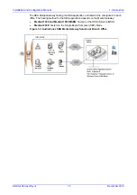 Предварительный просмотр 15 страницы AudioCodes Mediant 1000 Installation And Configuration Manual