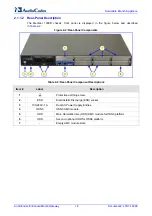 Предварительный просмотр 18 страницы AudioCodes Mediant 1000 Installation And Configuration Manual