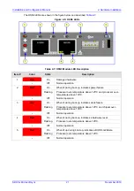 Предварительный просмотр 21 страницы AudioCodes Mediant 1000 Installation And Configuration Manual