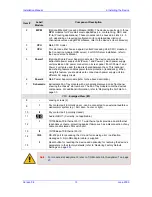 Preview for 13 page of AudioCodes Mediant 1000 Installation Manual