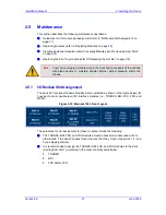 Preview for 27 page of AudioCodes Mediant 1000 Installation Manual