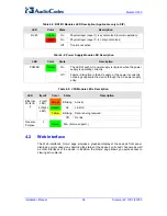 Preview for 58 page of AudioCodes Mediant 1000 Installation Manual