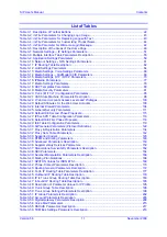 Preview for 11 page of AudioCodes Mediant 2000 User Manual