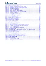 Preview for 12 page of AudioCodes Mediant 2000 User Manual