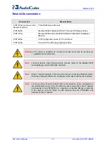 Preview for 14 page of AudioCodes Mediant 2000 User Manual