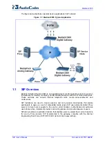 Предварительный просмотр 16 страницы AudioCodes Mediant 2000 User Manual