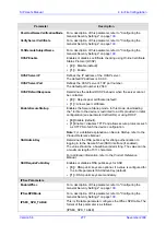 Preview for 277 page of AudioCodes Mediant 2000 User Manual