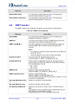 Preview for 282 page of AudioCodes Mediant 2000 User Manual