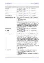 Preview for 293 page of AudioCodes Mediant 2000 User Manual