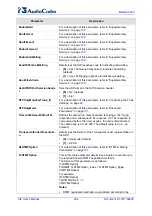 Preview for 294 page of AudioCodes Mediant 2000 User Manual