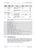 Предварительный просмотр 365 страницы AudioCodes Mediant 2000 User Manual