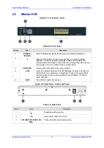 Preview for 11 page of AudioCodes Mediant 2600 Quick Setup Manual