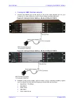 Предварительный просмотр 33 страницы AudioCodes Mediant 3000 User Manual