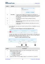 Предварительный просмотр 56 страницы AudioCodes Mediant 3000 User Manual