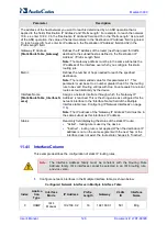 Предварительный просмотр 128 страницы AudioCodes Mediant 3000 User Manual