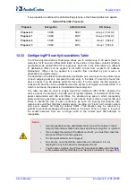 Предварительный просмотр 152 страницы AudioCodes Mediant 3000 User Manual