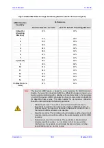 Предварительный просмотр 189 страницы AudioCodes Mediant 3000 User Manual