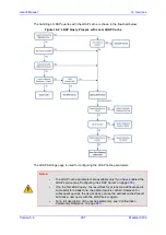 Предварительный просмотр 207 страницы AudioCodes Mediant 3000 User Manual