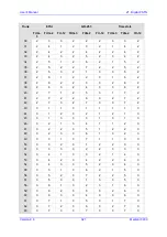 Предварительный просмотр 321 страницы AudioCodes Mediant 3000 User Manual