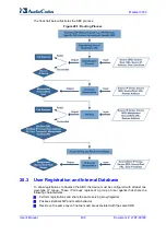 Предварительный просмотр 406 страницы AudioCodes Mediant 3000 User Manual