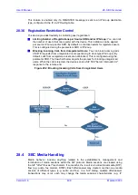 Предварительный просмотр 409 страницы AudioCodes Mediant 3000 User Manual