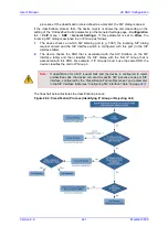 Предварительный просмотр 441 страницы AudioCodes Mediant 3000 User Manual