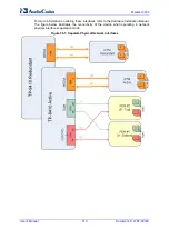 Предварительный просмотр 510 страницы AudioCodes Mediant 3000 User Manual