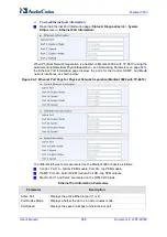 Предварительный просмотр 568 страницы AudioCodes Mediant 3000 User Manual