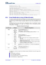 Предварительный просмотр 606 страницы AudioCodes Mediant 3000 User Manual