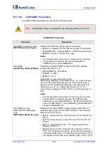 Предварительный просмотр 786 страницы AudioCodes Mediant 3000 User Manual