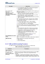 Предварительный просмотр 788 страницы AudioCodes Mediant 3000 User Manual