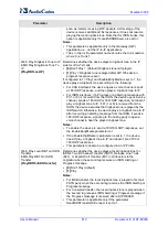 Предварительный просмотр 810 страницы AudioCodes Mediant 3000 User Manual