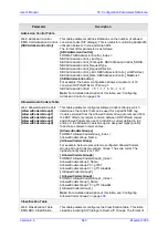 Предварительный просмотр 843 страницы AudioCodes Mediant 3000 User Manual