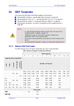 Предварительный просмотр 859 страницы AudioCodes Mediant 3000 User Manual