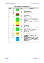 Предварительный просмотр 15 страницы AudioCodes Mediant 4000 E-SBC Hardware Installation Manual