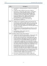 Предварительный просмотр 14 страницы AudioCodes Mediant 4000 SBC User Manual