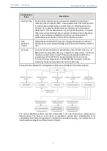 Предварительный просмотр 38 страницы AudioCodes Mediant 4000 SBC User Manual