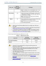 Предварительный просмотр 75 страницы AudioCodes Mediant 4000 SBC User Manual