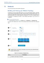 Предварительный просмотр 119 страницы AudioCodes Mediant 4000 SBC User Manual