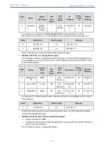 Предварительный просмотр 135 страницы AudioCodes Mediant 4000 SBC User Manual