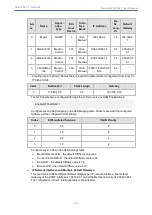 Предварительный просмотр 136 страницы AudioCodes Mediant 4000 SBC User Manual