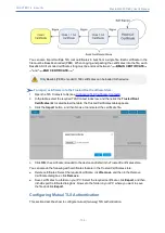 Предварительный просмотр 168 страницы AudioCodes Mediant 4000 SBC User Manual