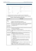 Предварительный просмотр 172 страницы AudioCodes Mediant 4000 SBC User Manual