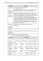 Предварительный просмотр 174 страницы AudioCodes Mediant 4000 SBC User Manual