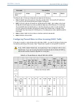 Предварительный просмотр 175 страницы AudioCodes Mediant 4000 SBC User Manual