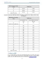 Предварительный просмотр 211 страницы AudioCodes Mediant 4000 SBC User Manual