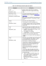 Предварительный просмотр 224 страницы AudioCodes Mediant 4000 SBC User Manual