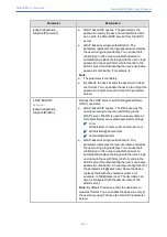 Предварительный просмотр 256 страницы AudioCodes Mediant 4000 SBC User Manual