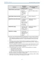 Предварительный просмотр 270 страницы AudioCodes Mediant 4000 SBC User Manual