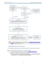 Предварительный просмотр 272 страницы AudioCodes Mediant 4000 SBC User Manual